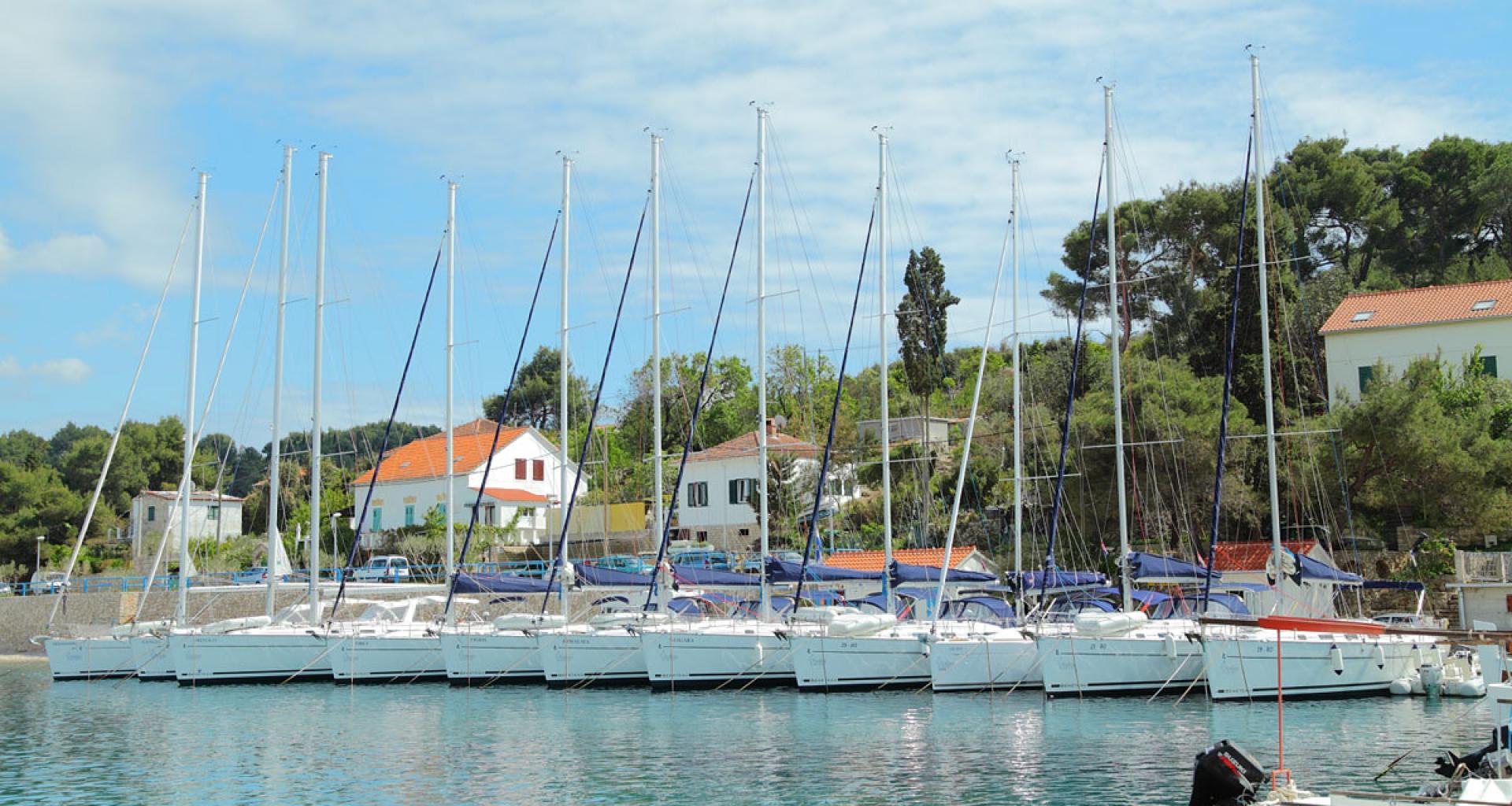 SailingEurope Charter